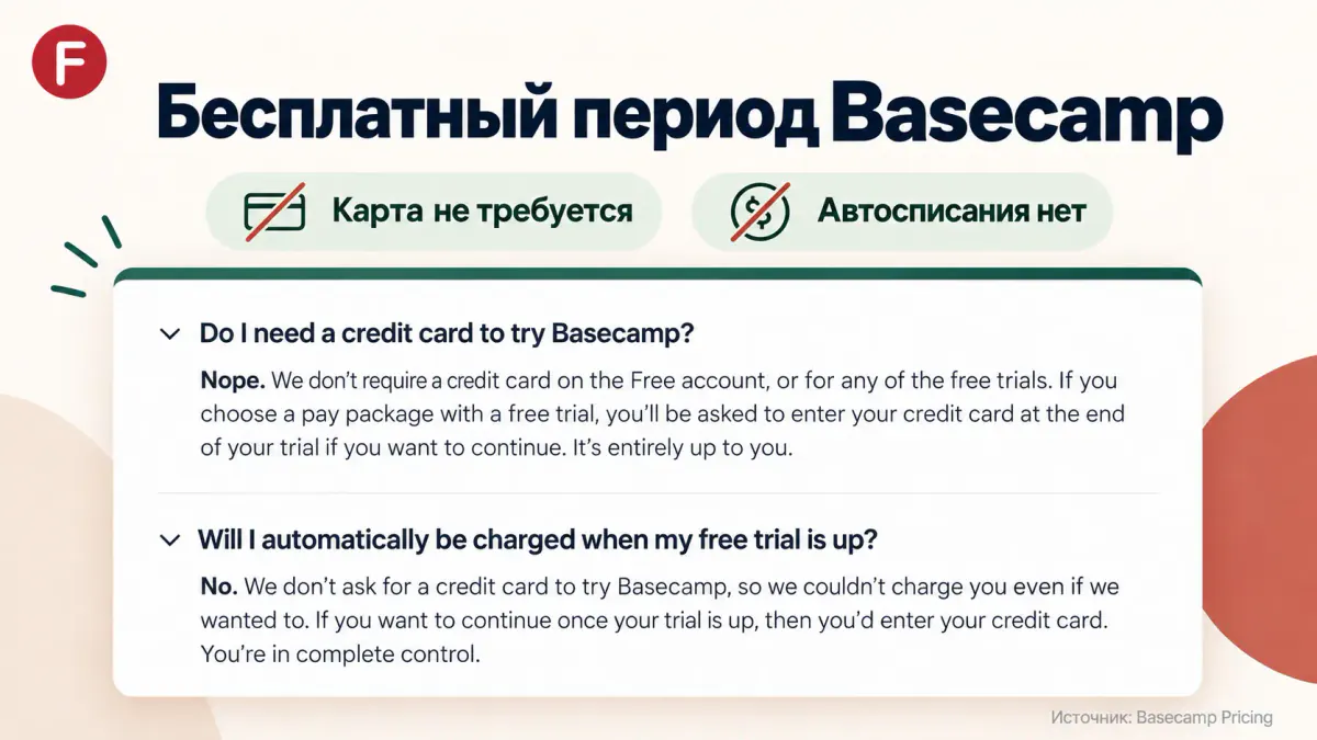 Бесплатный период Basecamp: карта не требуется и автосписания нет