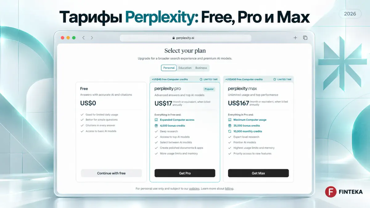 Сравнение тарифов Perplexity Free, Pro и Max
