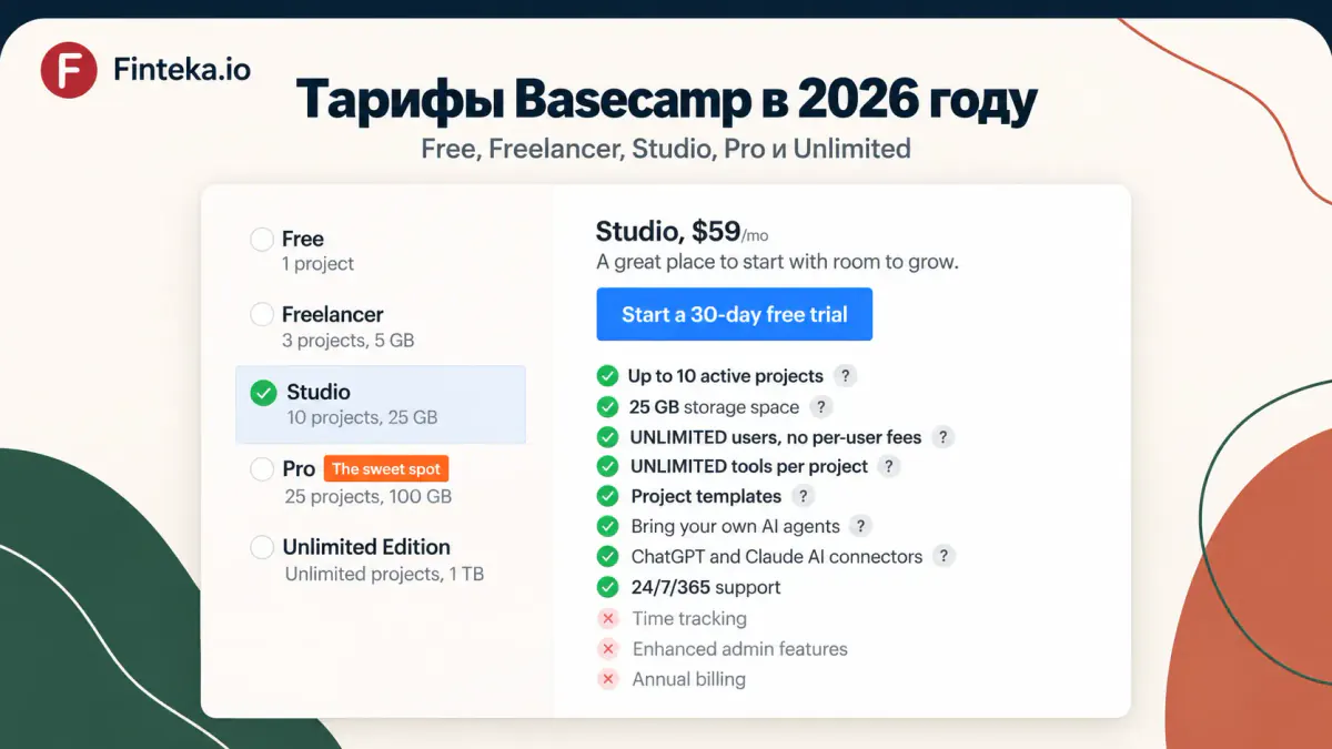 Тарифы Basecamp в 2026 году: Free, Freelancer, Studio, Pro и Unlimited